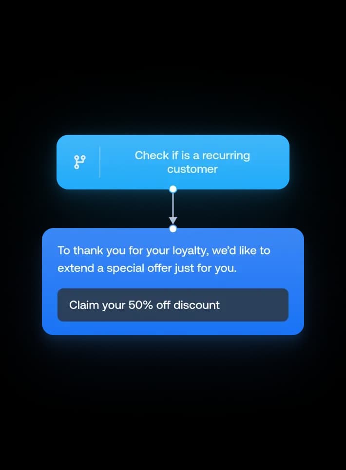 Conditional logic scenario